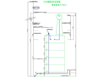 ナビ新桜台