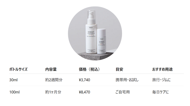 O2クラフト 商品ラインナップ